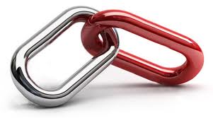 Chain Image